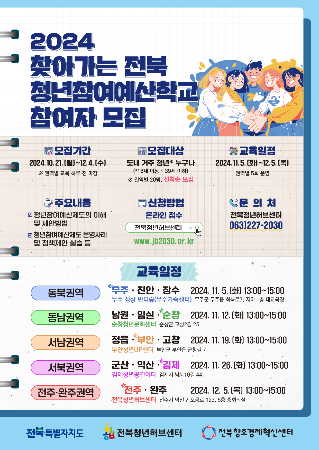 청년참여예산학교