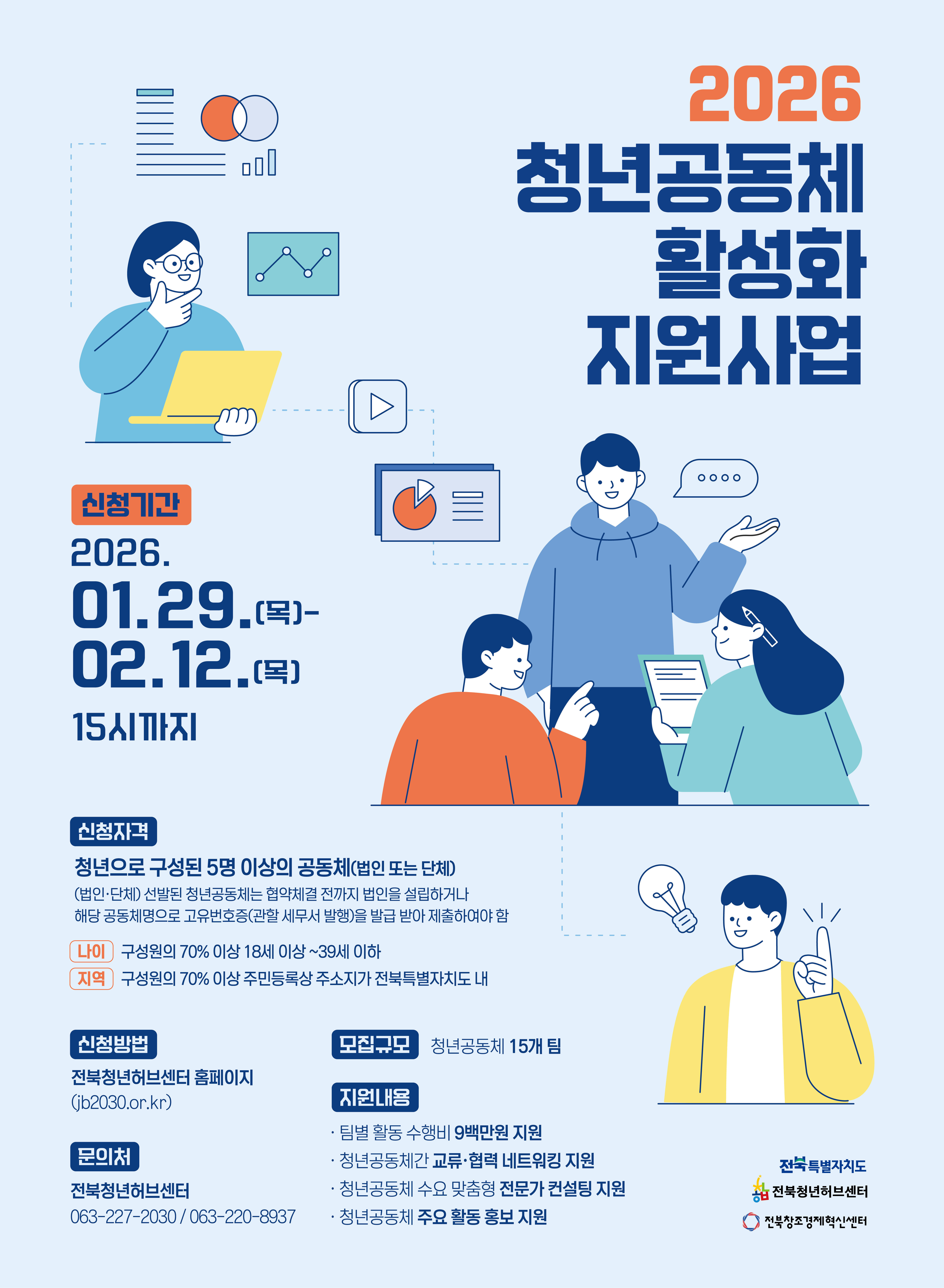 2026년 청년공동체 활성화 지원 사업