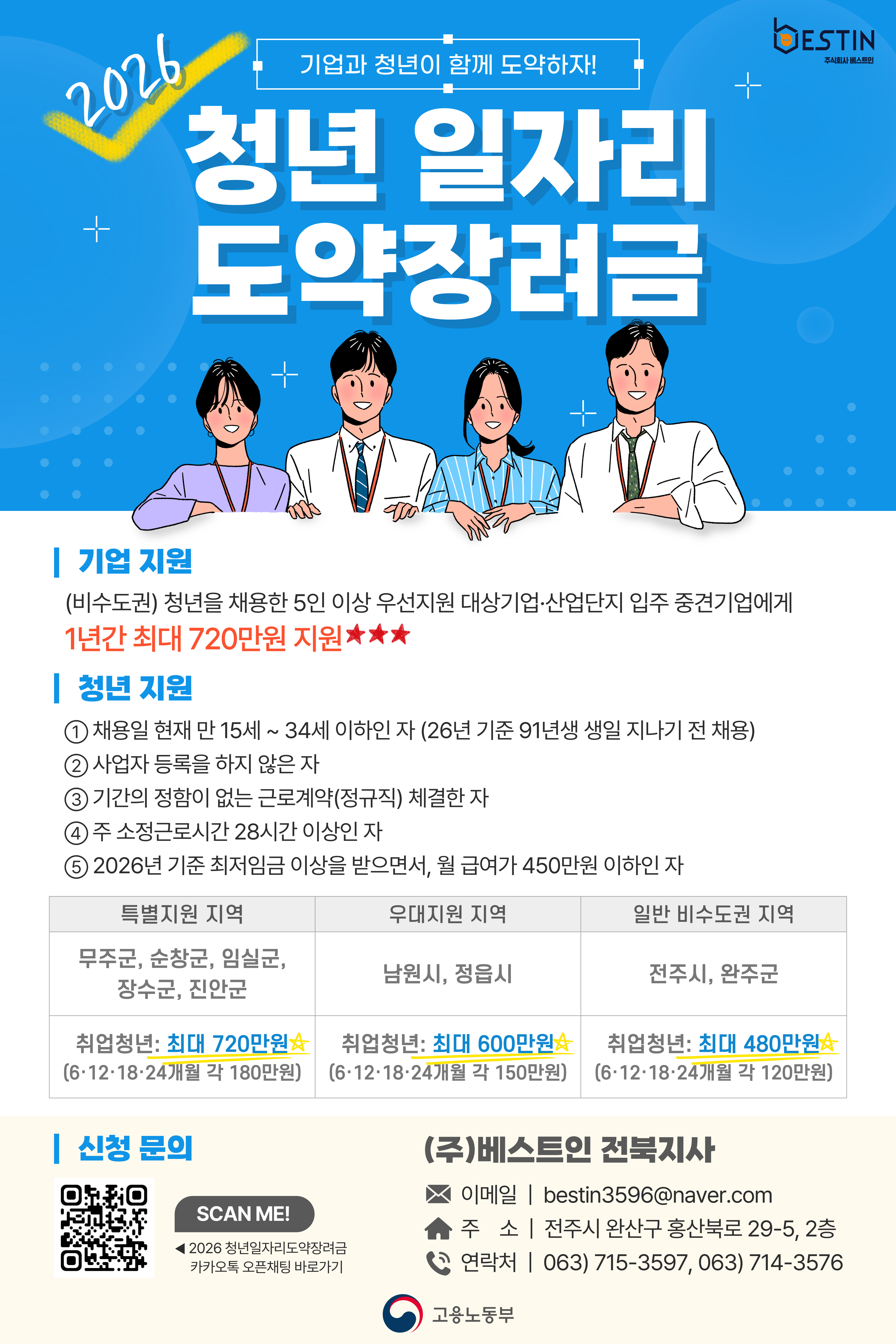 2026 청년 일자리 도약장려금