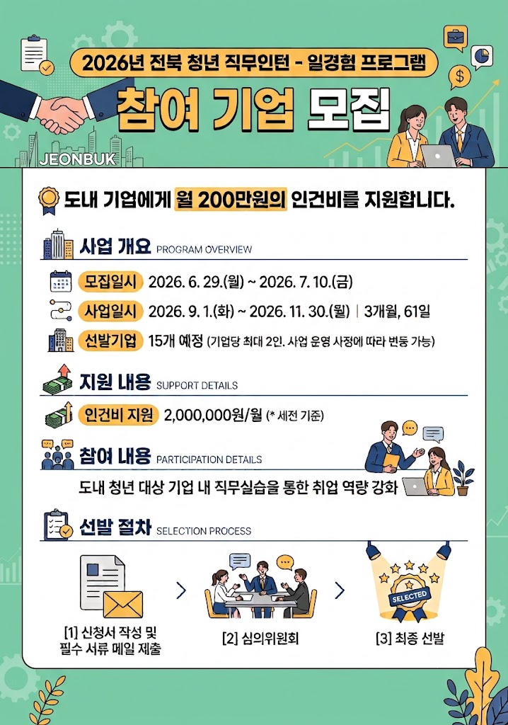 2026년 전북 청년 직무인턴(일경험 프로그램) 참여 기업 모집